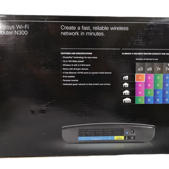 Linksys WiFi Router E1200 N300 Mbps 4-Port 10/100 Wireless Router - Picture 6 of 10